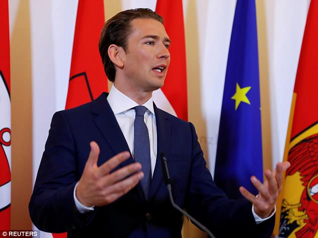 4D0A8E2B00000578-5820445-Chancellor_Sebastian_Kurz_said-a-14_1528446722486.jpg